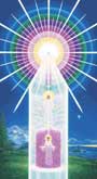 Christian mysticism and the I AM Presence Chart, your Divine Self or Real Self